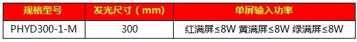 301移動(dòng)式滿屏信號燈（I代）17