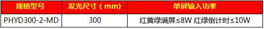 302移動式左轉箭頭加滿屏信號燈23
