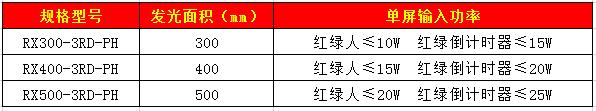 303人行含倒計(jì)時(shí)信號(hào)燈48