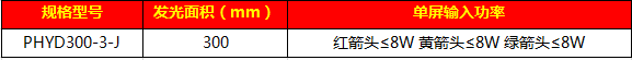 303移動(dòng)式箭頭信號燈(I代)44