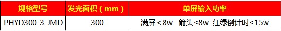 303移動式箭頭+倒計時含滿屏信號燈(I代)33