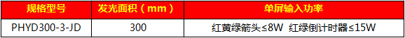 303移動式箭頭含倒計時信號燈（I代）40